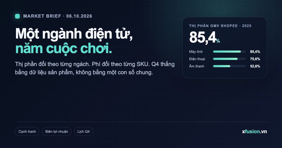 Ảnh chia sẻ báo cáo điện tử